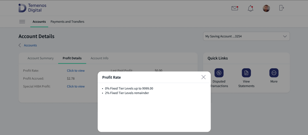 Profit Rate